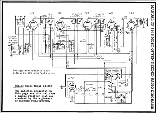 46-350 Code 121; Philco, Philadelphia (ID = 91084) Radio