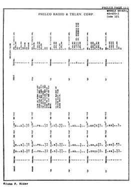 46-420 Code 128; Philco, Philadelphia (ID = 2889142) Radio