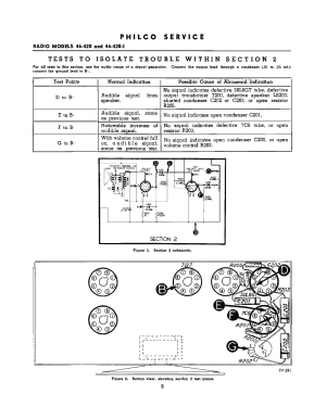 46-420 Code 128; Philco, Philadelphia (ID = 2902779) Radio