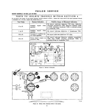 46-420 Code 128; Philco, Philadelphia (ID = 2902781) Radio