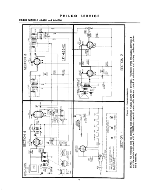 46-420-I Code 121; Philco, Philadelphia (ID = 2902804) Radio