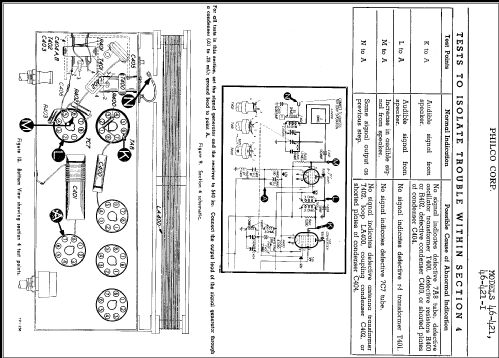 46-421 ; Philco, Philadelphia (ID = 298309) Radio