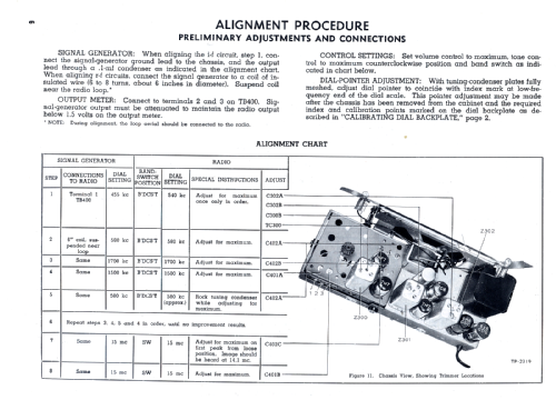 46-431 ; Philco, Philadelphia (ID = 269160) Radio