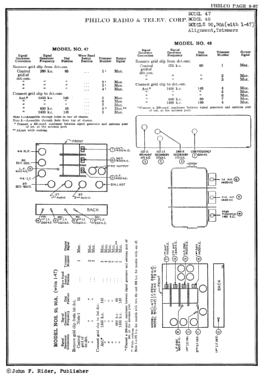 47X ; Philco, Philadelphia (ID = 2809065) Radio