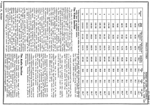 48-1000-5 code 122; Philco, Philadelphia (ID = 737481) Television