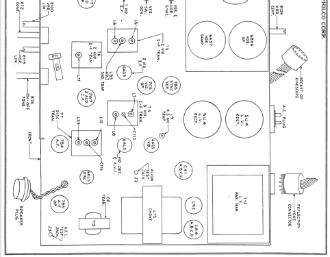 48-1000-5 codes 121 and 125; Philco, Philadelphia (ID = 737085) Television