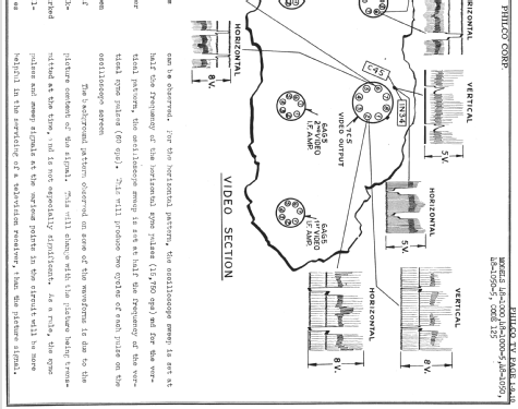 48-1000-5 codes 121 and 125; Philco, Philadelphia (ID = 737091) Television