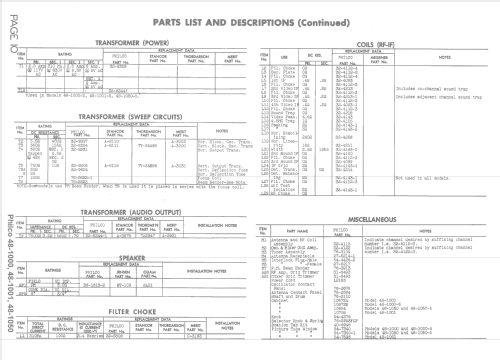 48-1000 codes 121 and 125; Philco, Philadelphia (ID = 1464290) Television