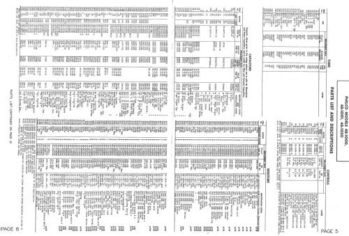 48-1001 ; Philco, Philadelphia (ID = 1463467) Fernseh-E