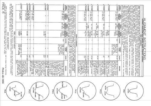 48-1001-5 ; Philco, Philadelphia (ID = 1464239) Television