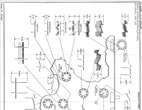 48-1050 codes 121 and 125; Philco, Philadelphia (ID = 737113) Television