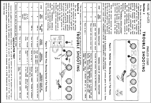 48-1253 ; Philco, Philadelphia (ID = 298586) Radio