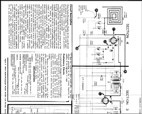 48-1260 ; Philco, Philadelphia (ID = 354505) Radio