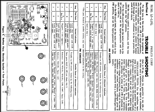 48-1264 ; Philco, Philadelphia (ID = 298604) Radio