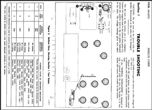 48-1270 ; Philco, Philadelphia (ID = 355190) Radio