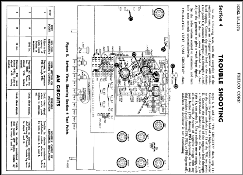 48-1270 ; Philco, Philadelphia (ID = 355194) Radio