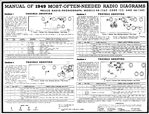 48-1282 ; Philco, Philadelphia (ID = 99447) Radio