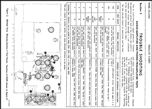 48-1290 ; Philco, Philadelphia (ID = 355370) Radio