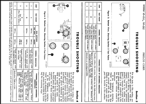 48-145 ; Philco, Philadelphia (ID = 353036) Radio