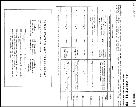 48-150 ; Philco, Philadelphia (ID = 353354) Radio