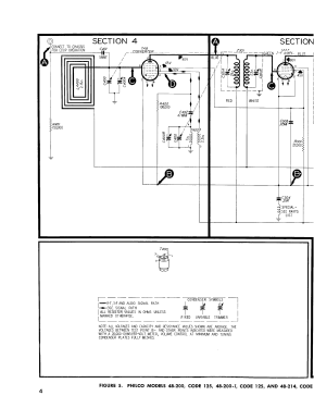 48-200 Code 121; Philco, Philadelphia (ID = 2903545) Radio