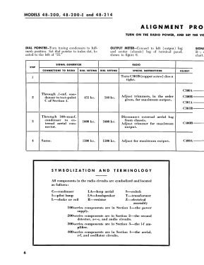 48-200 Code 121; Philco, Philadelphia (ID = 2903547) Radio