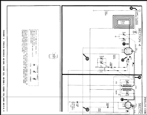 48-214 ; Philco, Philadelphia (ID = 353404) Radio