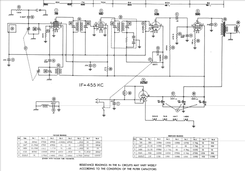 48-225 Transitone; Philco, Philadelphia (ID = 809758) Radio