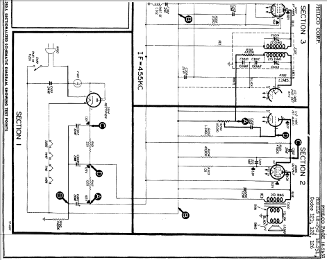 48-250-I Transitone Code 122; Philco, Philadelphia (ID = 191599) Radio