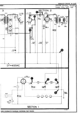 48-251 ; Philco, Philadelphia (ID = 2889497) Radio