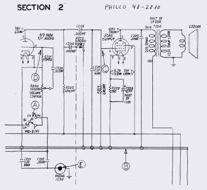 48-2810 ; Philco, Philadelphia (ID = 1962372) Radio