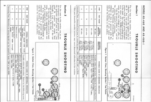 48-460 ; Philco, Philadelphia (ID = 1809318) Radio