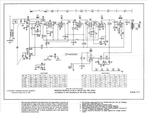 48-460-I ; Philco, Philadelphia (ID = 951893) Radio