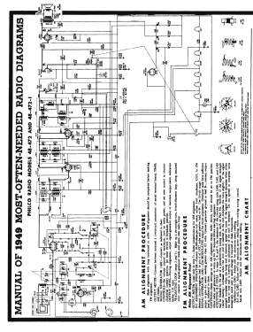 48-472 Code 122; Philco, Philadelphia (ID = 2894613) Radio