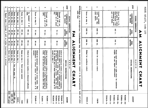 48-472 Code 122; Philco, Philadelphia (ID = 354263) Radio