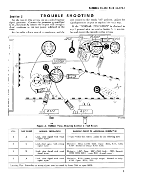 48-472-I ; Philco, Philadelphia (ID = 2914493) Radio