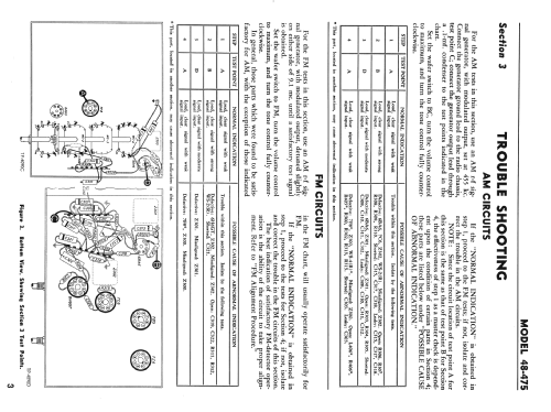 48-475 Code 121; Philco, Philadelphia (ID = 955859) Radio