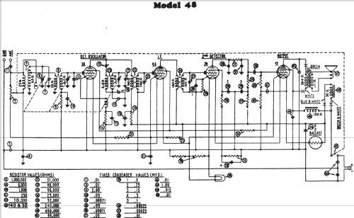 48B ; Philco, Philadelphia (ID = 490793) Radio