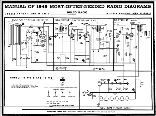 49-900E ; Philco, Philadelphia (ID = 100975) Radio