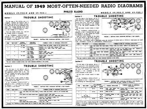 49-900I ; Philco, Philadelphia (ID = 100985) Radio