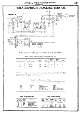 4C Shortwave Converter; Philco, Philadelphia (ID = 2897021) Adattatore