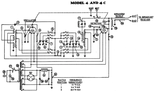 4C Shortwave Converter; Philco, Philadelphia (ID = 488467) Adattatore