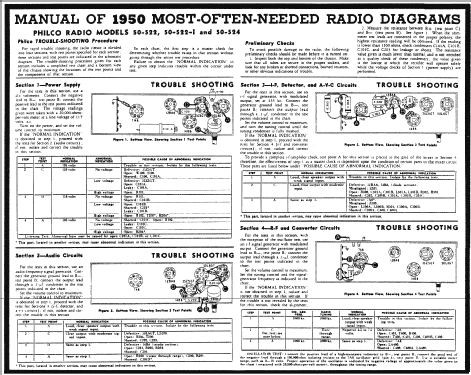 50-522 Transitone; Philco, Philadelphia (ID = 112934) Radio