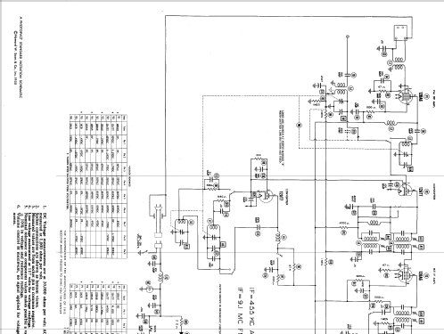 50-925 Code 123; Philco, Philadelphia (ID = 525844) Radio