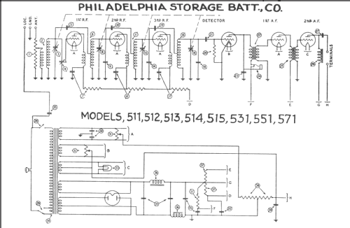 511 ; Philco, Philadelphia (ID = 245967) Radio