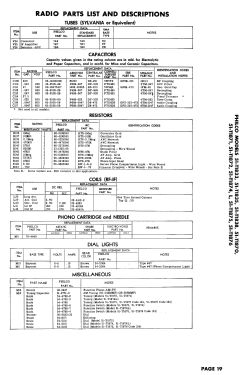 51-T1838 ; Philco, Philadelphia (ID = 2928478) Television