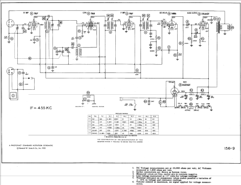 52-940 ; Philco, Philadelphia (ID = 529375) Radio