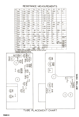 52-T2283 Ch= D-4, 44; Philco, Philadelphia (ID = 3095899) Televisore