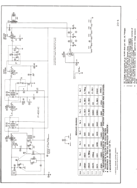 53-559 ; Philco, Philadelphia (ID = 3192505) Radio
