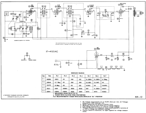 53-561 ; Philco, Philadelphia (ID = 524595) Radio